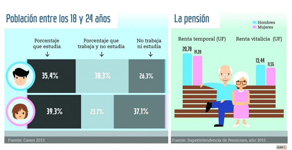 infogafia-mujer-evolucion-OK6